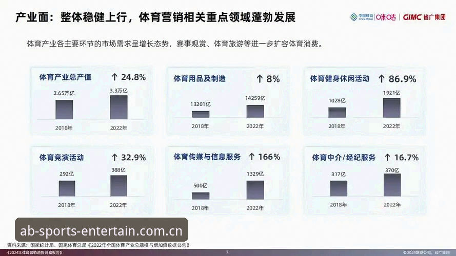 AB体育最新版下载的5大核心优势与行业趋势解读