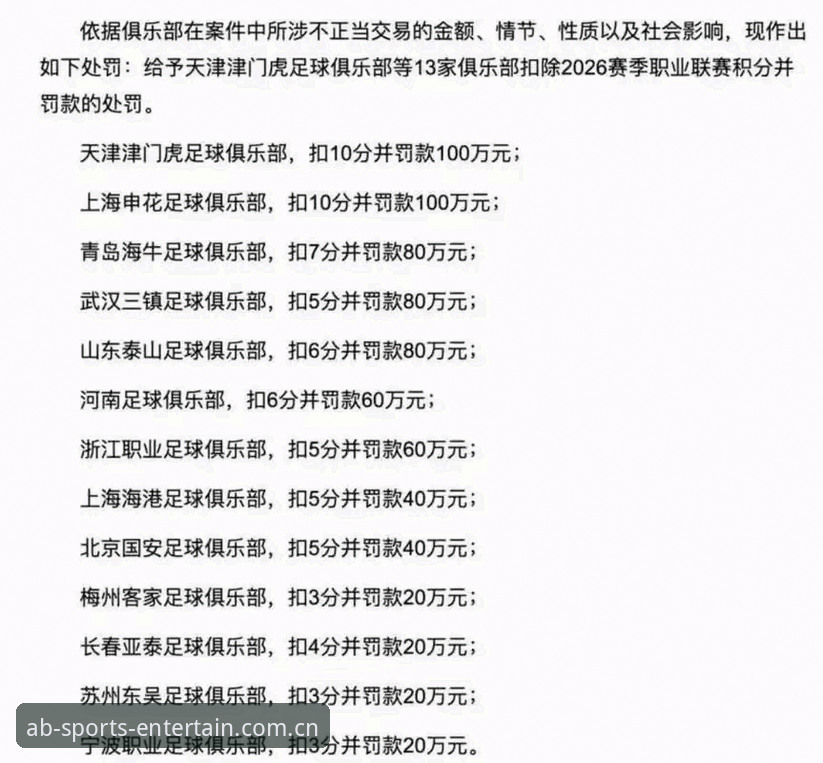 AB体育怎么样怎么样 17人终身禁足+48人禁赛:第三批名单背后藏着3个足坛整顿新信号